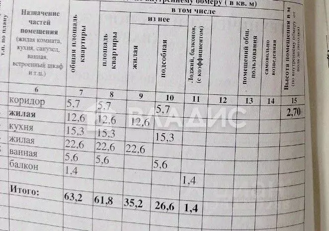 2-к кв. Забайкальский край, Чита Красноярская ул., 31 (61.8 м) - Фото 2