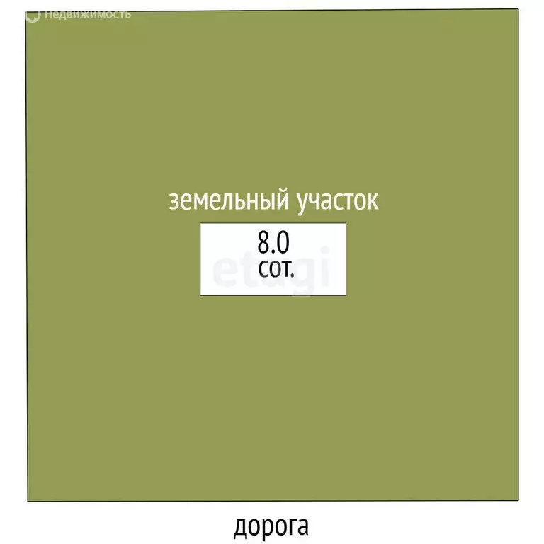 Участок в Кондырева, улица Дружбы (8 м) - Фото 0
