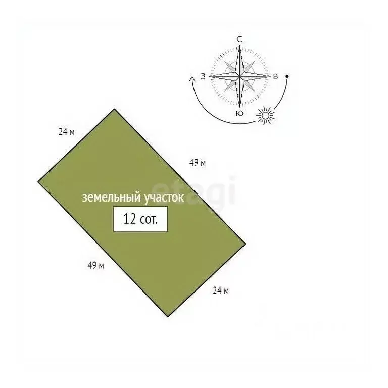 Участок в Красноярский край, Сосновоборский муниципальный округ, д. ... - Фото 2