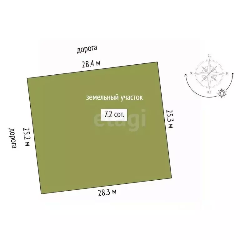 Участок в Тюменская область, Тюменский муниципальный округ, Премьер кп ... - Фото 2