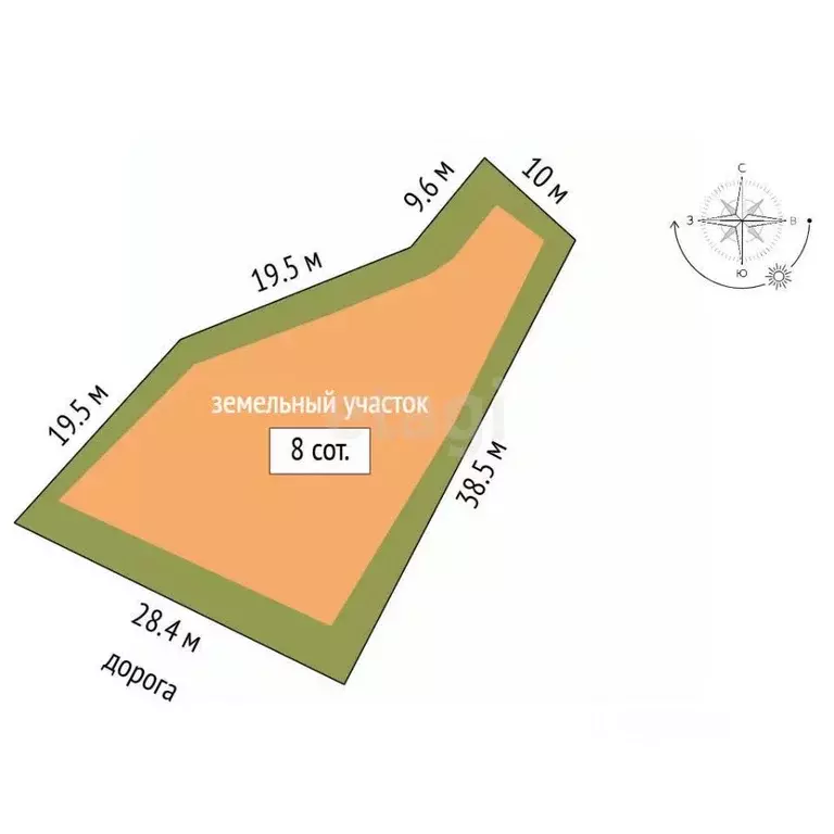 Участок в Севастополь, Севастополь, Балаклава г. ул. Кизиловая, 7 (8.0 ... - Фото 2