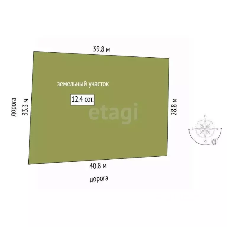 Участок в Тюменская область, Тюмень Садовое товарищество Липовый ... - Фото 2