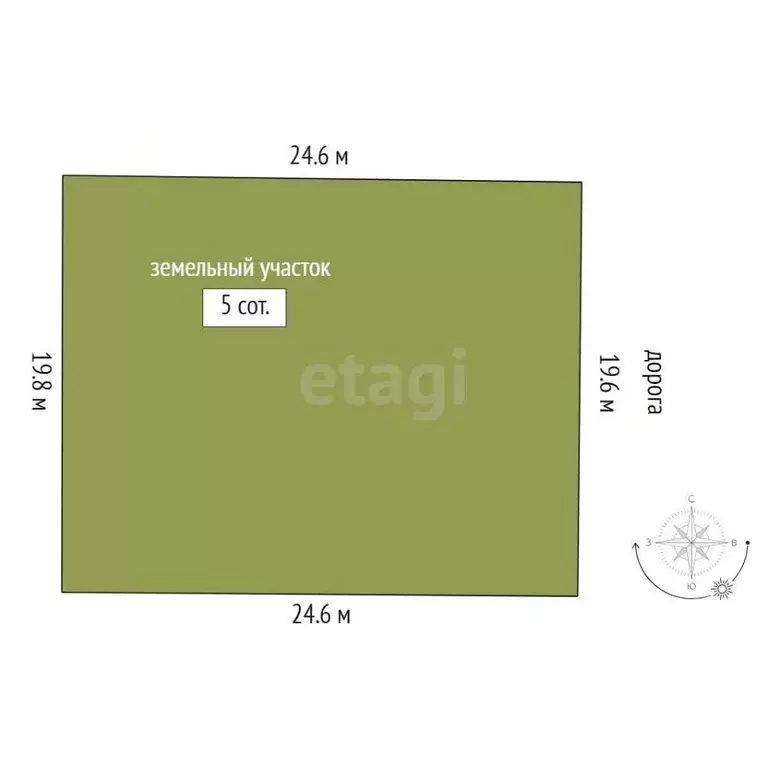 Участок в Ростовская область, Аксайский район, Щепкинское с/пос, пос. ... - Фото 2