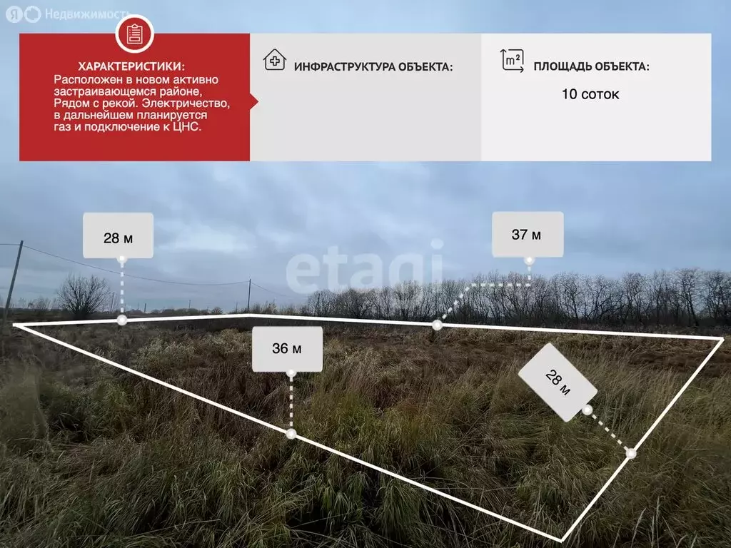 Участок в Архангельск, ТСН Малое Никольское (10 м) - Фото 0