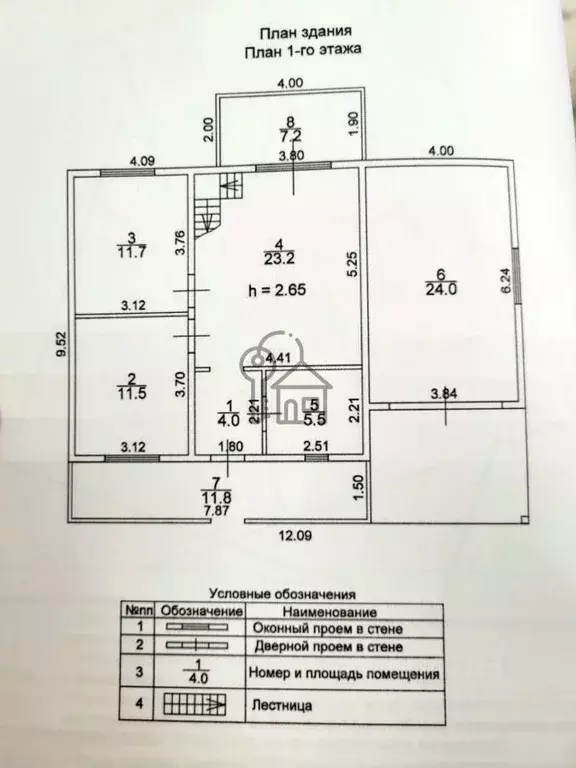 дом в иркутская область, иркутский район, уриковское муниципальное . - Фото 1