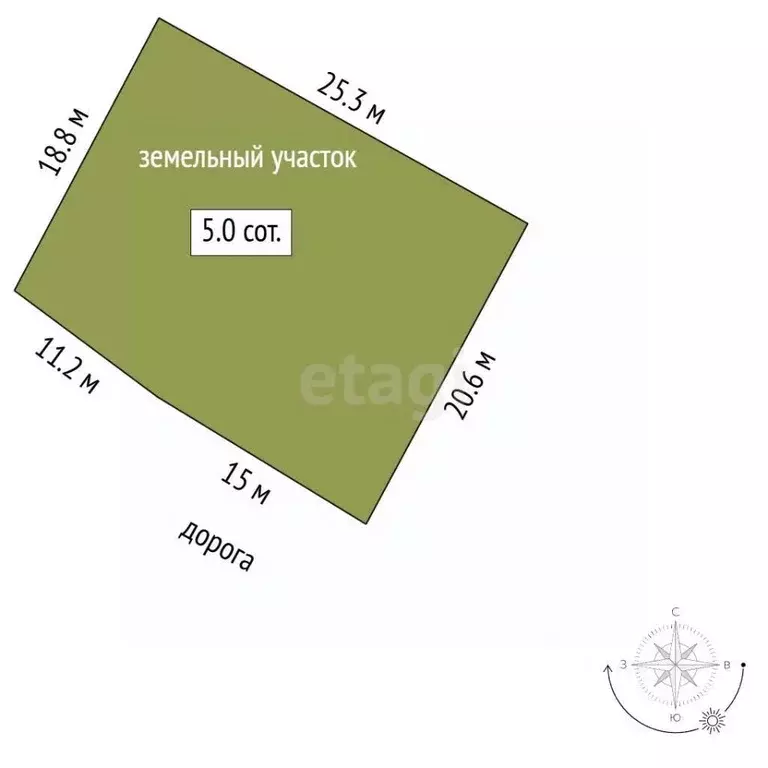 Участок в Севастополь Рябинушка СНТ,  (5.0 сот.) - Фото 2