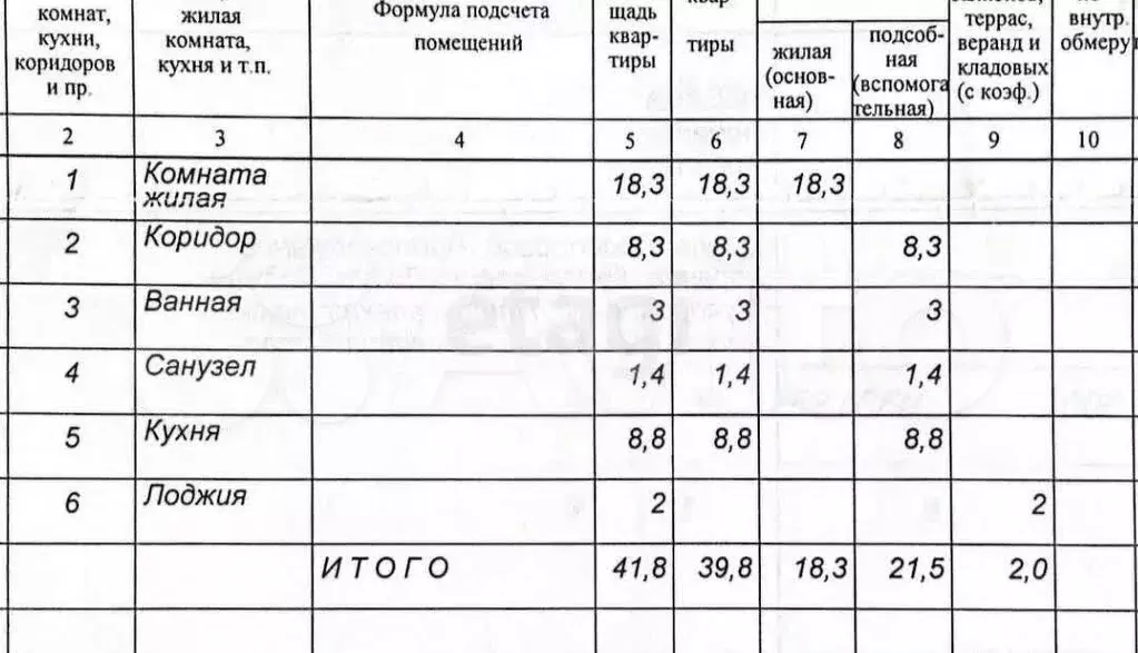 1-к. квартира, 41,8 м, 1/12 эт. - Фото 1