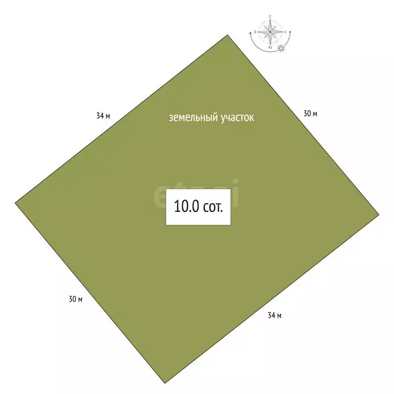 Участок в Искитимский район, посёлок Чернореченский (10 м) - Фото 1