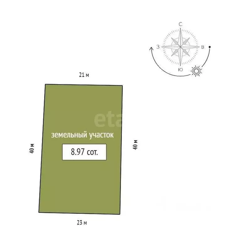 Участок в Красноярский край, Емельяновский муниципальный округ, Сухая ... - Фото 2