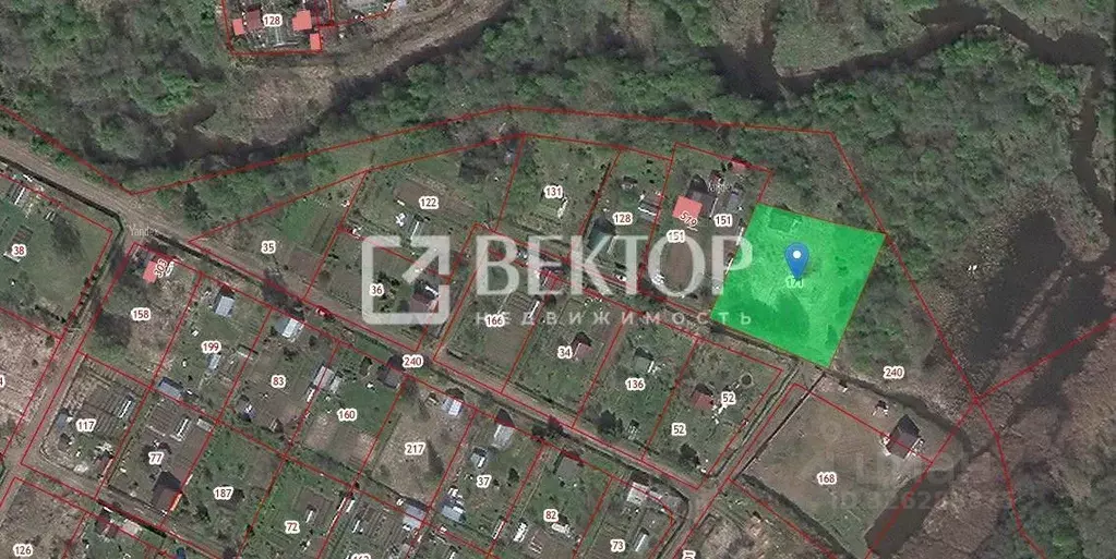 Участок в Ярославская область, Ярославский муниципальный округ, ... - Фото 2