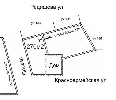 Участок 2,7 сот. (ИЖС) - Фото 0