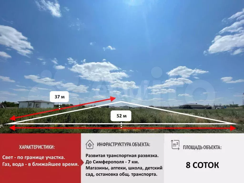Участок 8 сот. (ИЖС) - Фото 0