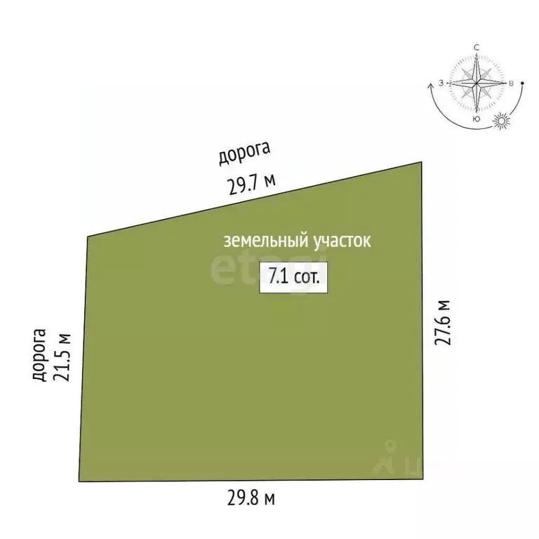 Участок в Севастополь ул. Урусова (7.1 сот.) - Фото 1