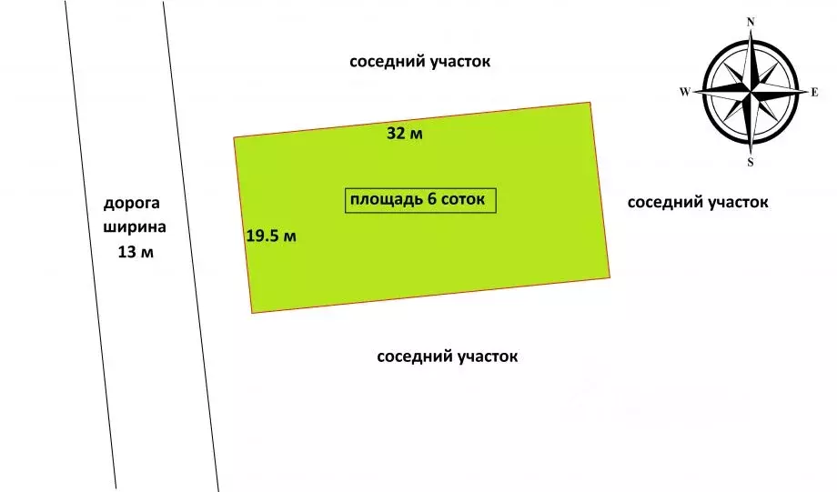 Участок в Краснодарский край, Темрюкский район, пос. Сенной ул. ... - Фото 1