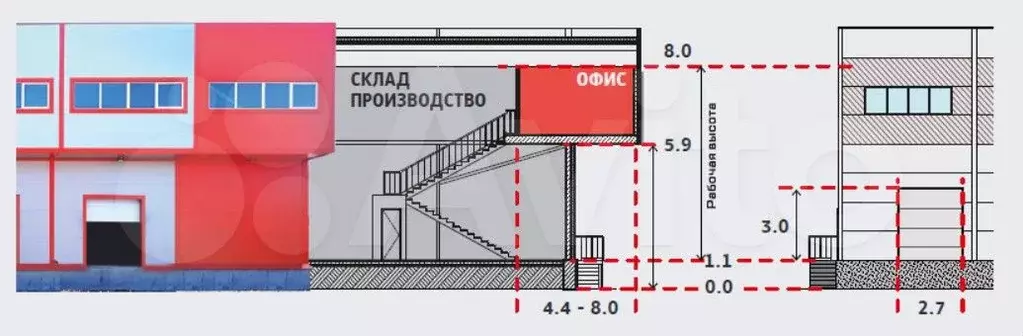 Продажа складского помещения 1500 м2 - Фото 1