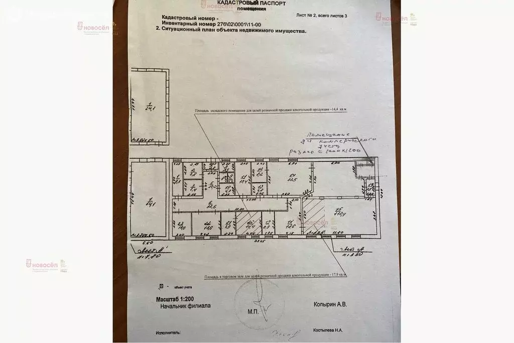 Купить Торговую Недвижимость В Свердловской Области