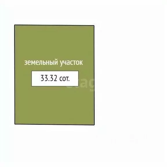 Дом в Красноярский край, Красноярск городской округ, пос. Элита ул. ... - Фото 2