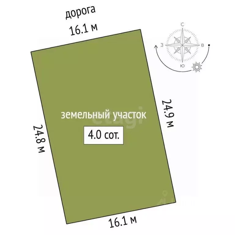 Участок в Крым, Симферопольский район, с. Трудовое, СТ Цветовод СНТ  ... - Фото 2