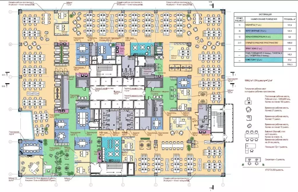 Офис в Москва просп. Лихачева, 8 (4902 м) - Фото 1