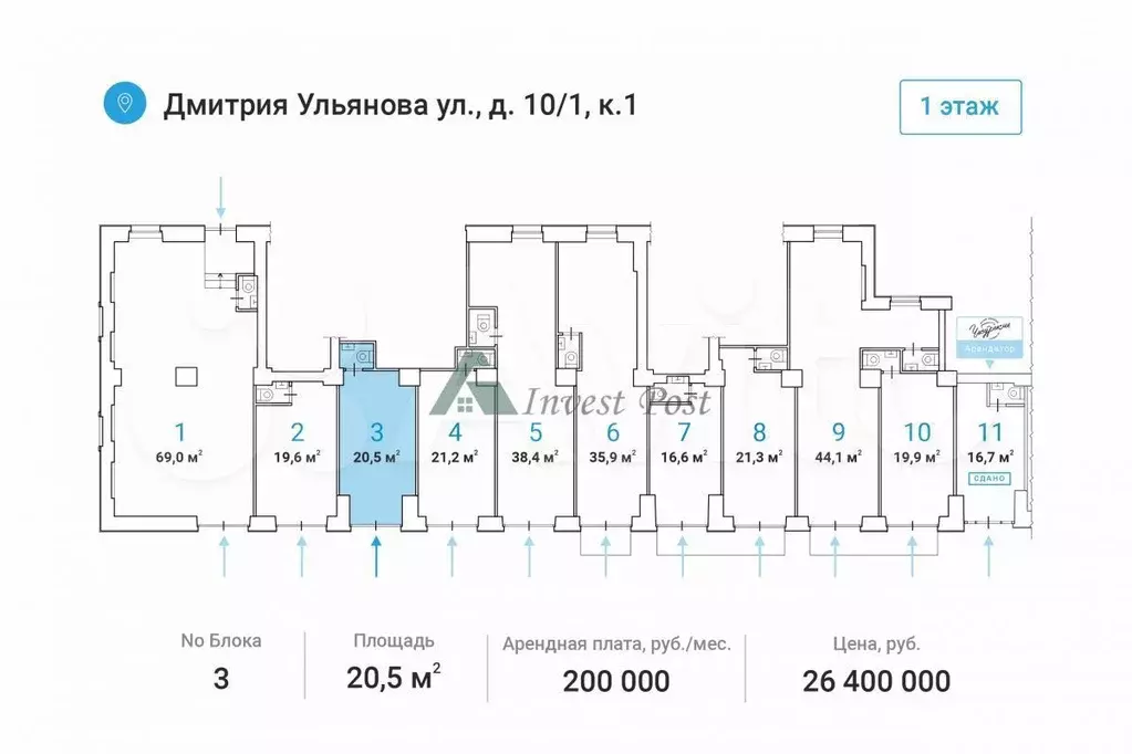 Готовый арендный бизнес - Фото 0