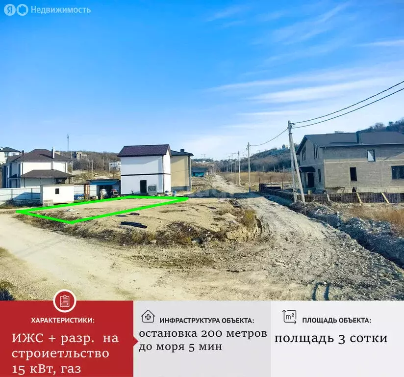 Участок в Краснодарский край, городской округ Новороссийск, село ... - Фото 1