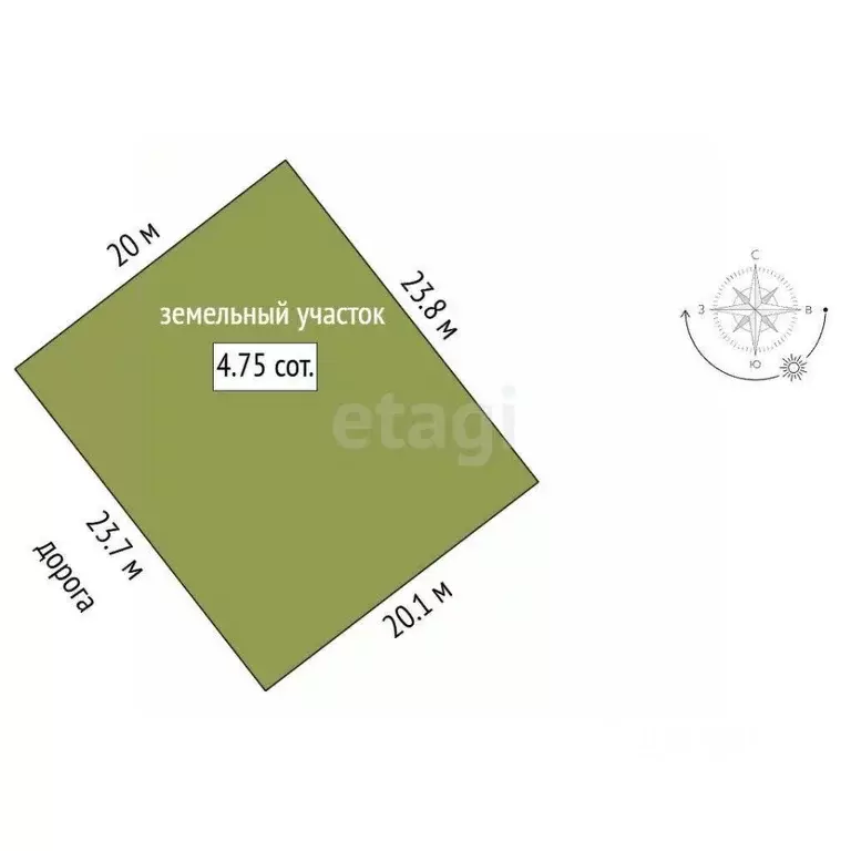 Участок в Севастополь Торпедо-1 садоводческое товарищество,  (4.75 ... - Фото 2