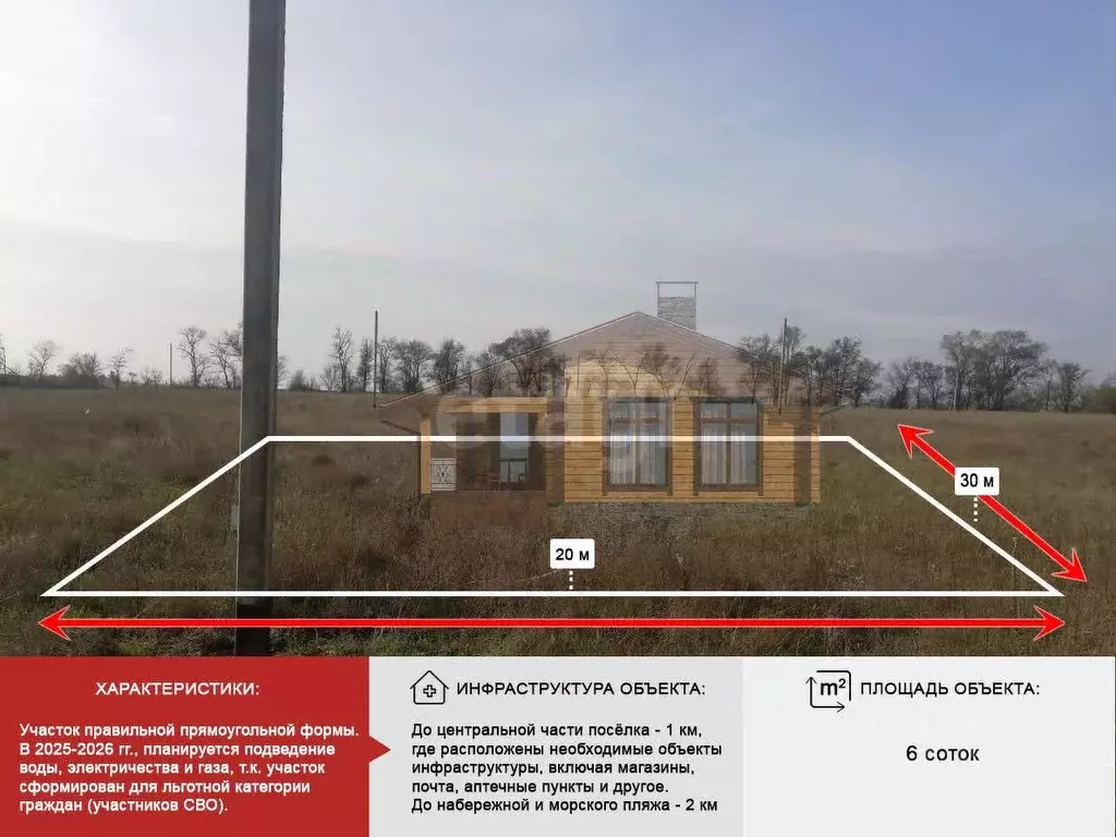 Участок в Крым, Симферопольский район, Николаевка пгт  (6.0 сот.) - Фото 1