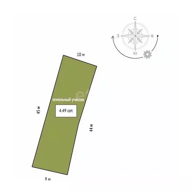 Участок в Красноярский край, Красноярск Алюминий СНТ, ул. Прямая, 235 ... - Фото 2