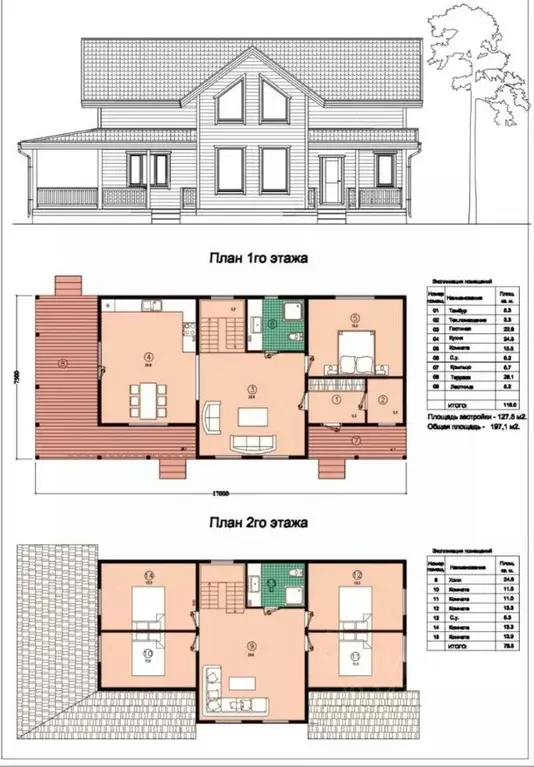 Дом в Ленинградская область, Приозерский район, Сосновское с/пос, д. ... - Фото 2