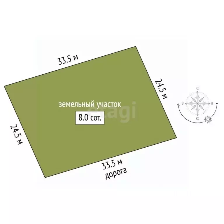 Участок в Вологодская область, Вологда ул. Саммера (8.0 сот.) - Фото 2