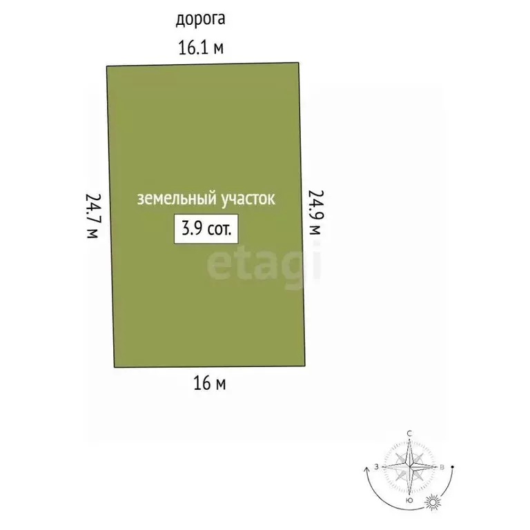 Участок в Крым, Симферопольский район, Трудовское с/пос, с. Ана-Юрт, ... - Фото 1