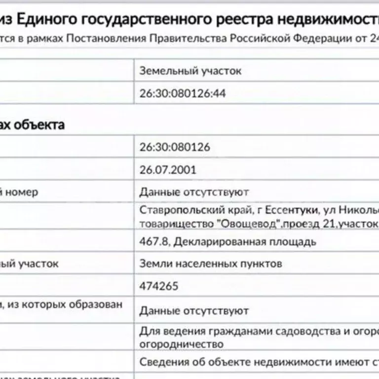 Участок в Ставропольский край, Ессентуки Овощевод СТ, 26 (4.0 сот.) - Фото 1