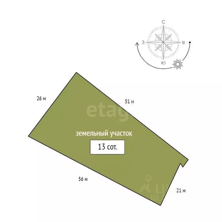 Дом в Красноярский край, Емельяновский муниципальный округ, с. Шуваево ... - Фото 2