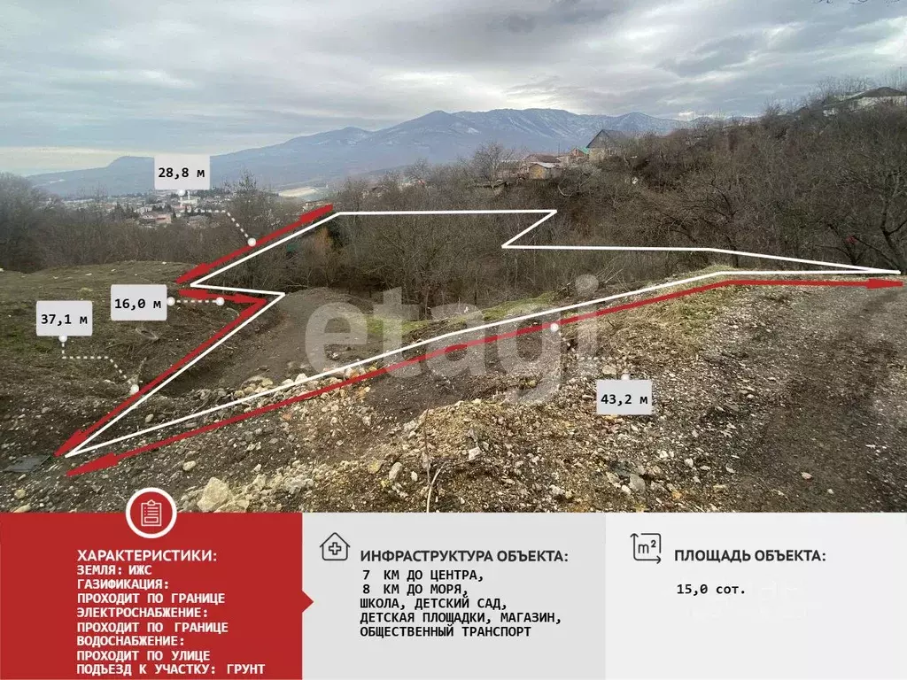 Участок в Крым, Алушта муниципальный округ, с. Изобильное ул. Садовая, ... - Фото 1