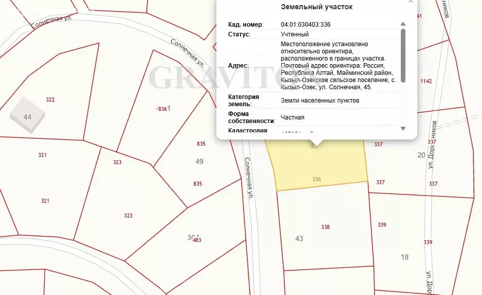 Участок в Майминский район, село Кызыл-Озек, Солнечная улица, 45 (10 ... - Фото 1