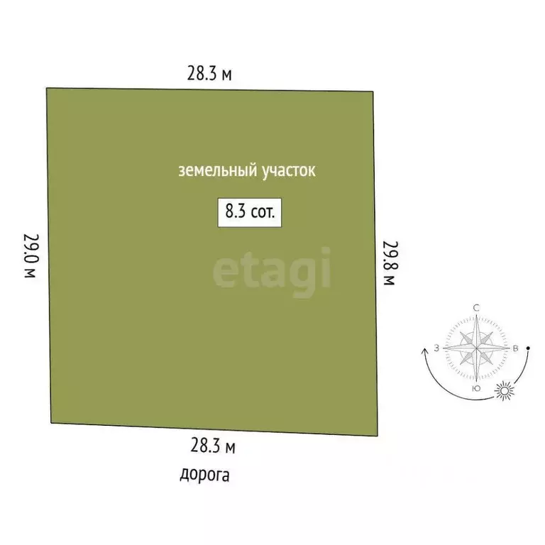 Участок в Тюменская область, Тюмень Грин Парк кп,  (8.31 сот.) - Фото 2