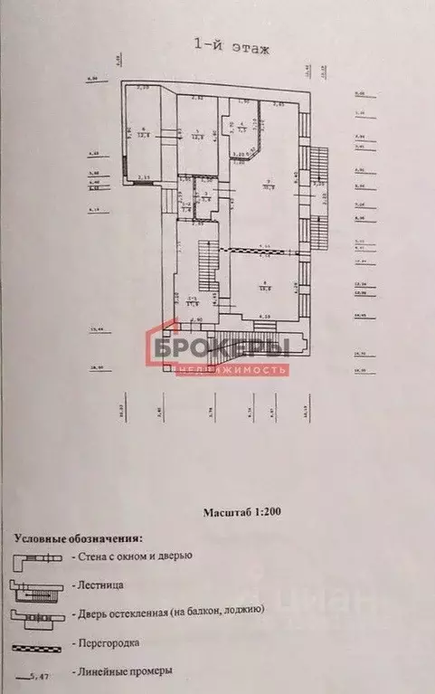 Дом в Севастополь, Севастополь, Балаклава г. ул. Башенная, 1 (300 м) - Фото 2