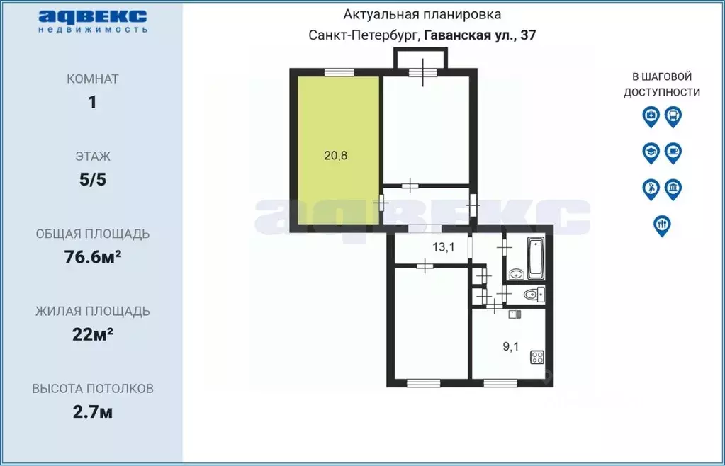 Комната Санкт-Петербург Гаванская ул., 37 (20.8 м) - Фото 2