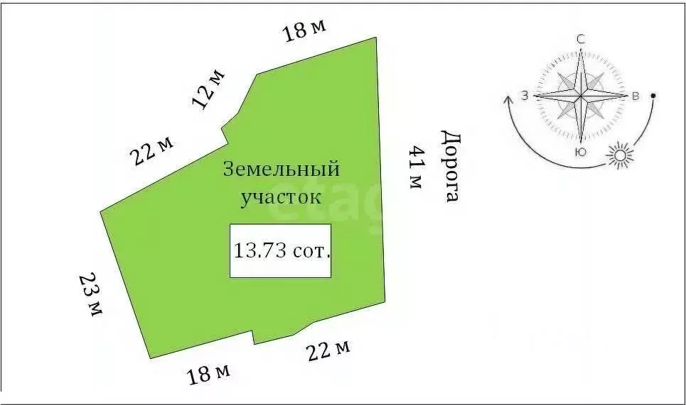 Участок в Крым, Судак муниципальный округ, с. Солнечная Долина ул. ... - Фото 2