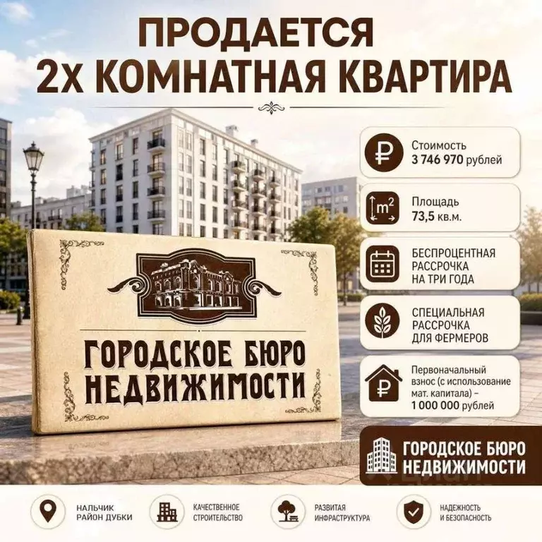 2-к кв. Кабардино-Балкария, Нальчик ул. Шогенова, 7 (73.5 м) - Фото 1