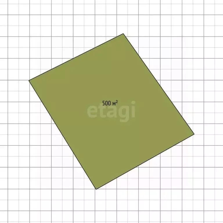 Участок в Адыгея, Майкоп проезд 21-й (5.0 сот.) - Фото 2