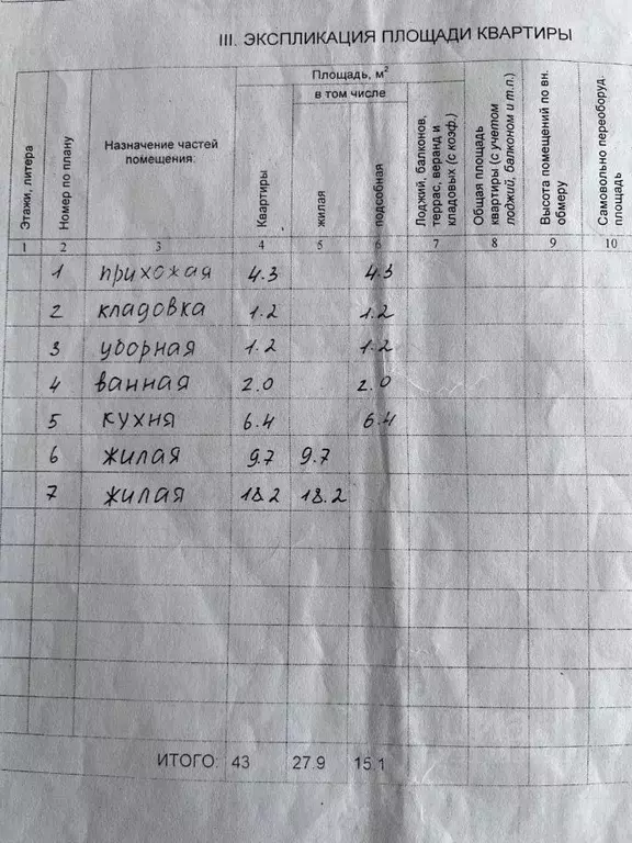 2-к кв. Новгородская область, Великий Новгород просп. Мира, 7 (43.0 м) - Фото 1