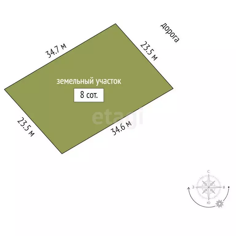 Участок в Приморский, улица Авдет, 4 (8 м) - Фото 1