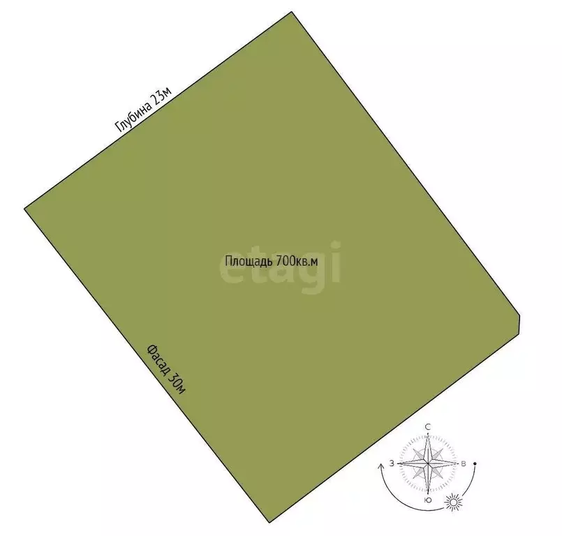 Участок в Краснодарский край, Новороссийск городской округ, с. Мысхако ... - Фото 2