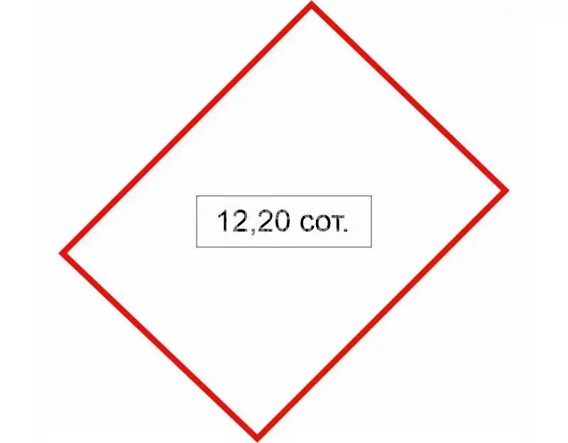 Участок в Ленинградская область, Ломоносовский район, Лопухинское ... - Фото 2