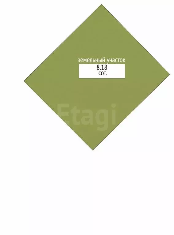 Участок в Тюменский район, СНТ Лоза, 2-я улица (8.18 м) - Фото 0