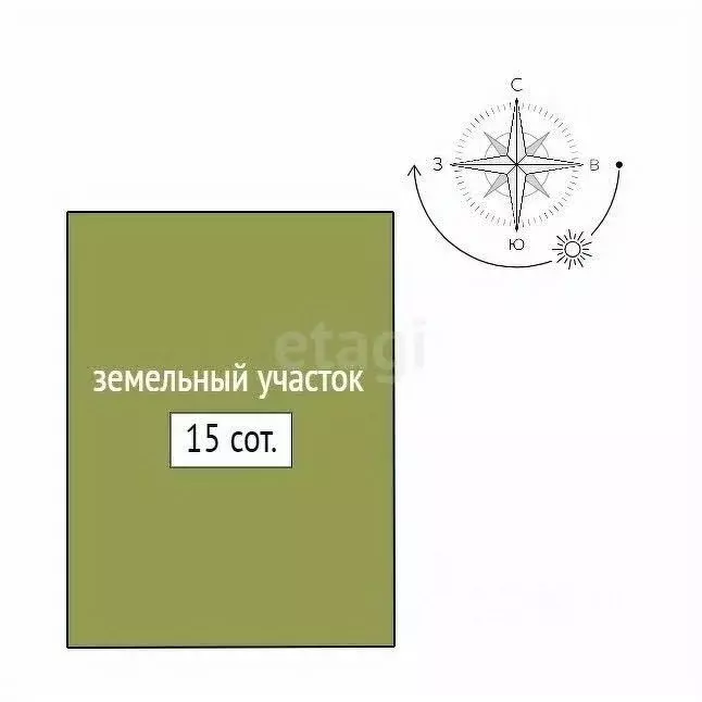 Дом в Ленинградская область, Лужский район, Толмачевское городское ... - Фото 1