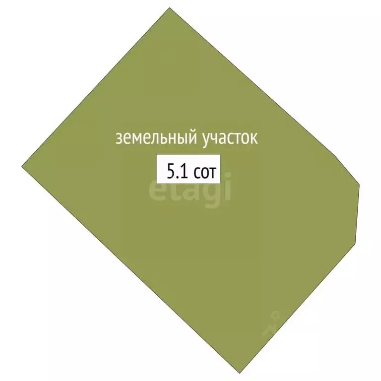 Участок в Новосибирская область, Новосибирск Поляна СНТ, 144 (5.1 ... - Фото 2