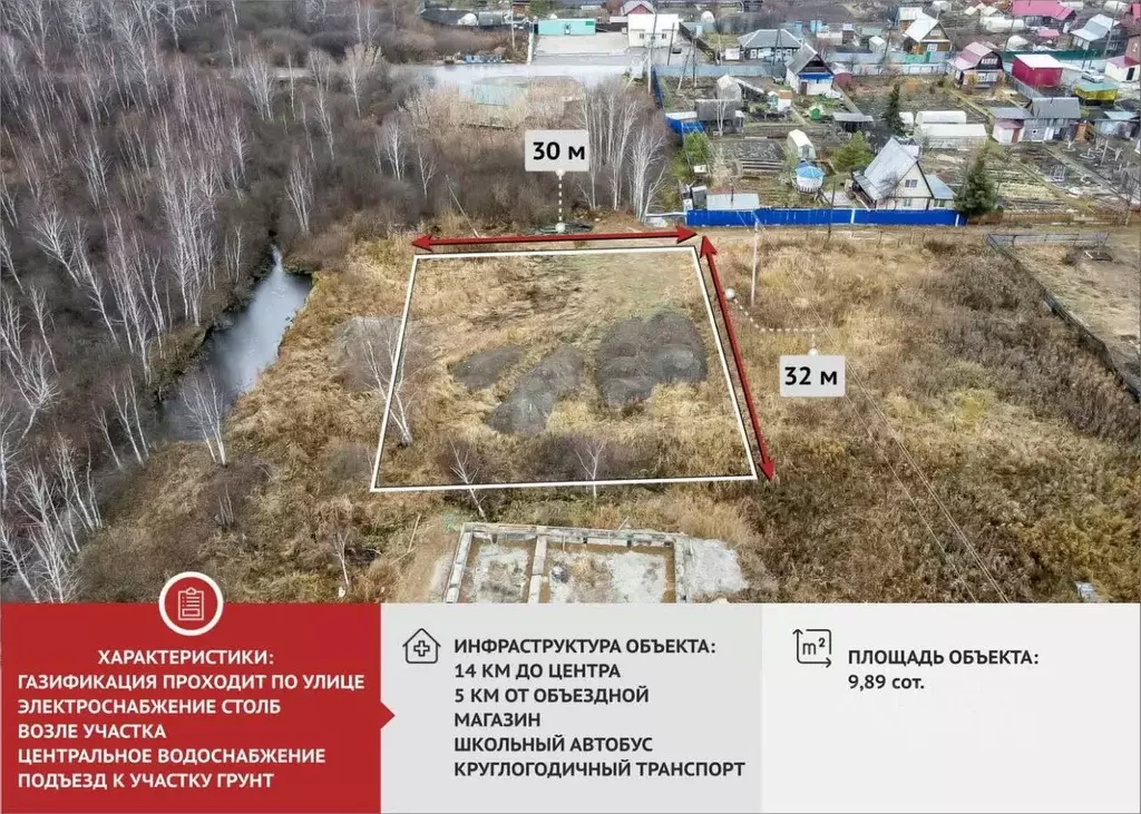 Участок в Тюменская область, Тюмень Якорь садовое товарищество, ул. ... - Фото 1