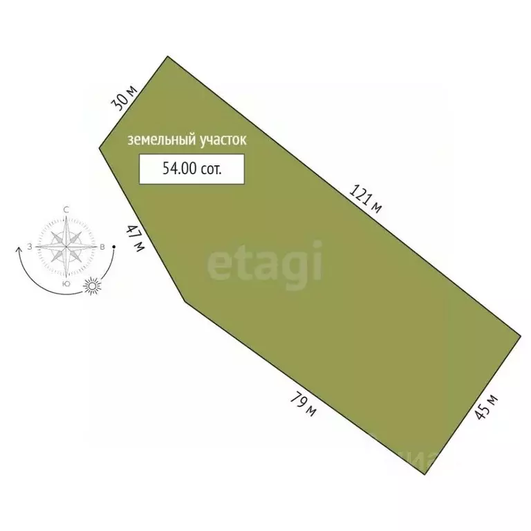 Участок в Брянская область, Стародубский муниципальный округ, с. ... - Фото 2